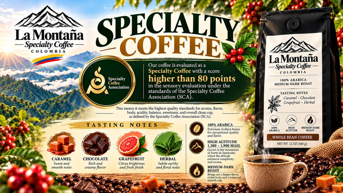 La Montaña Specialty Coffee